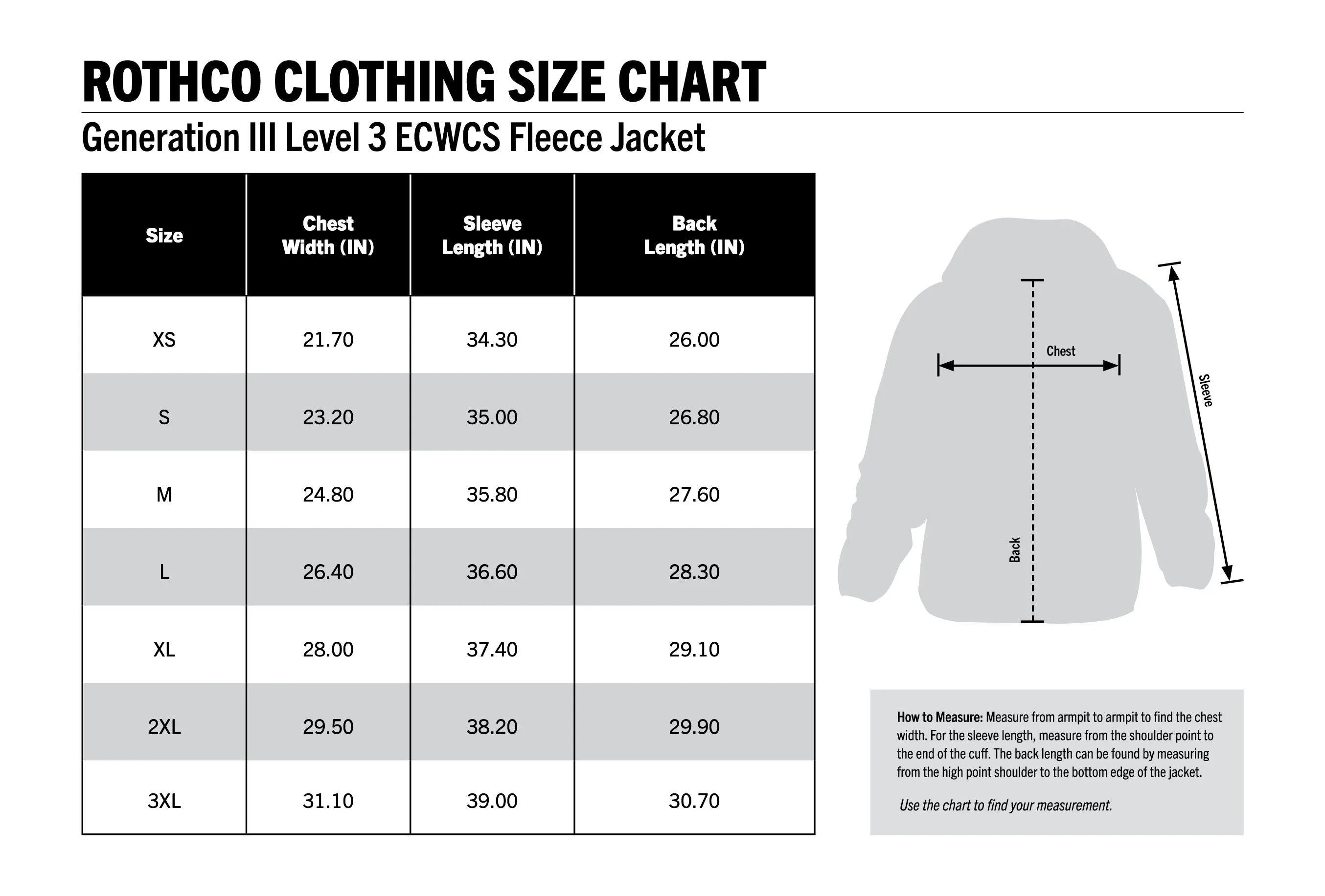 [AR 670-1][Military] Gen 3 ECWCS Fleece Liner Jackets